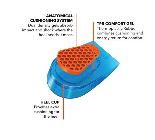 Gel Heel Cups