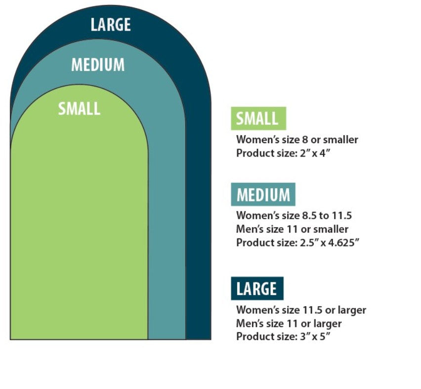 Allen's Bootery Adjust-A-Lift heel lift size guide showing small, medium, and large dimensions for shoe fitting.