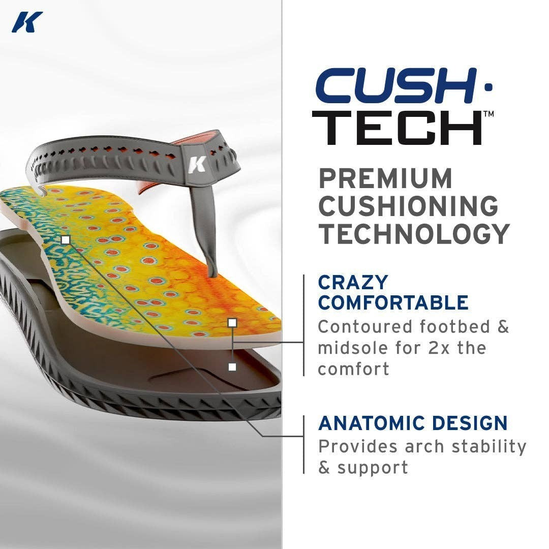 Allen's Bootery Men's Fish Flip Bass sandals with Cush-Tech™ anatomical molded EVA footbed featuring Derek DeYoung fish art.