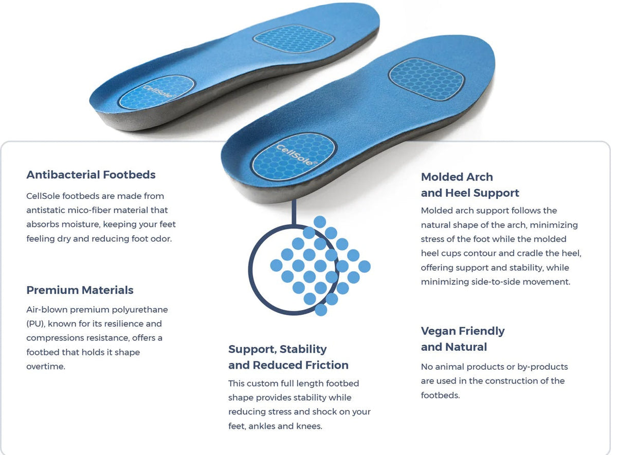 Allen's Bootery blue CellSole footbeds with molded arch support and pressure-point comfort technology