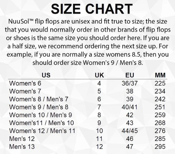 Allen's Bootery NuuSol Cascade flip flop size chart showing US, UK, EU, and millimeter sizing conversions.