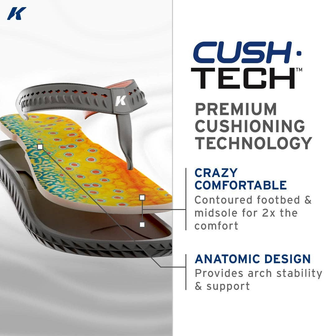 Allen's Bootery Women's Fish Flip sandals with rainbow trout print footbed, grey straps, and black sole. Features Cush-Tech™ cushioning.
