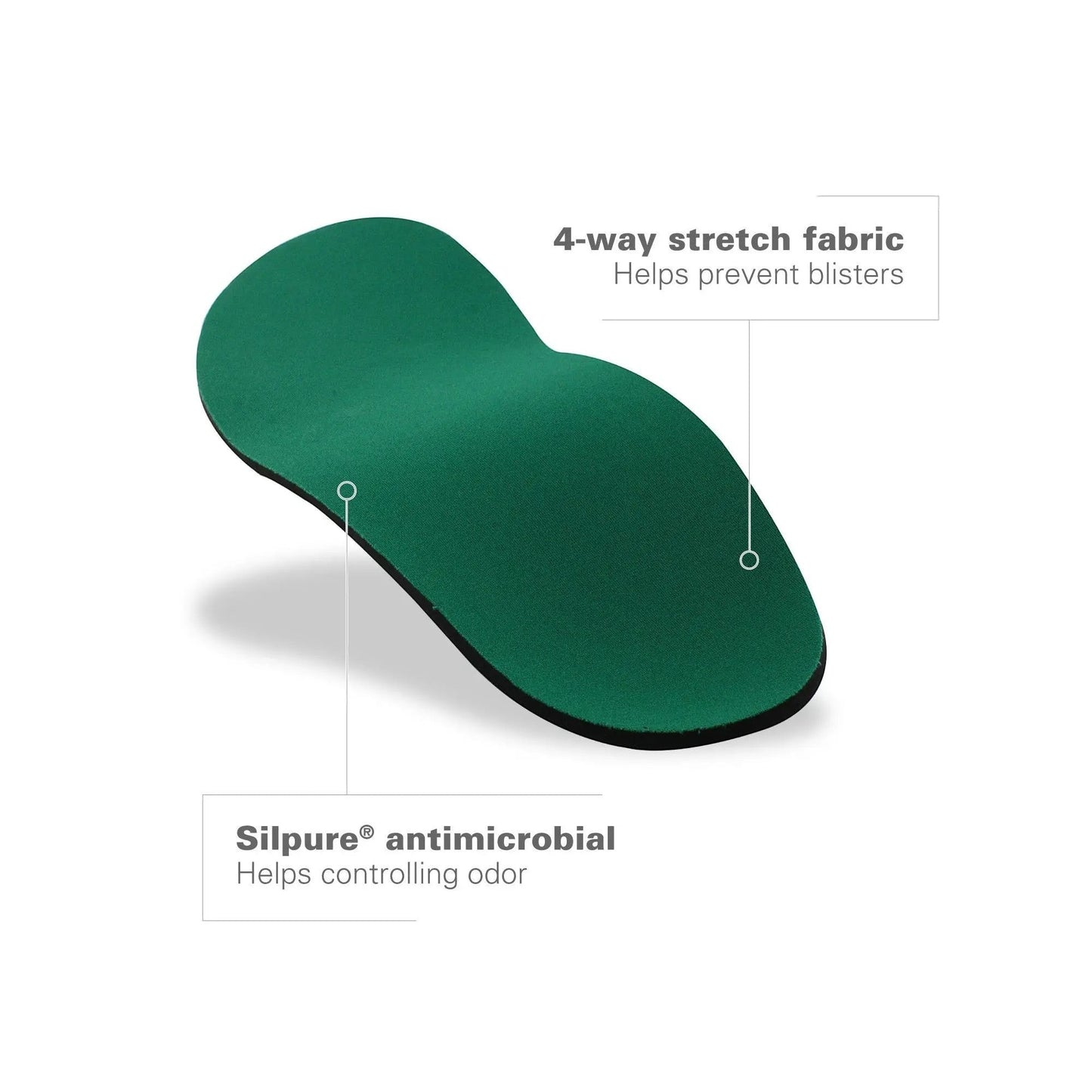 Allen's Bootery Spenco orthotic arch support insole featuring green 4-way stretch fabric and antimicrobial technology.