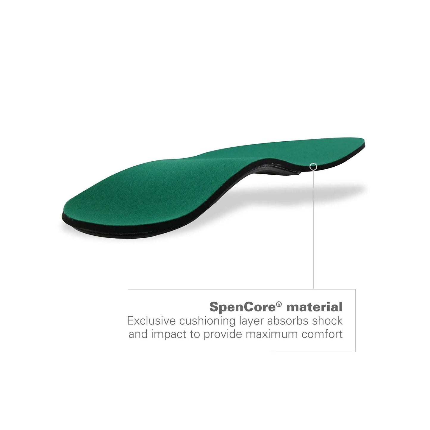 Allen's Bootery Spenco full length orthotic arch support insole with green SpenCore cushioning material