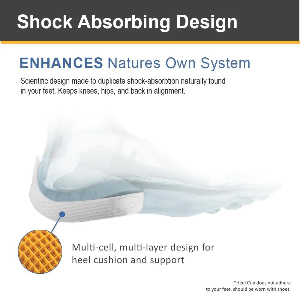Allen's Bootery Tuli's Heel Cup showing shock-absorbing multi-cell design for foot support and pain relief