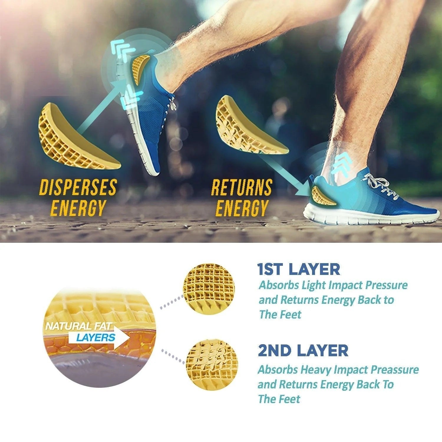 Allen's Bootery Tuli's Heel Cups showing shock-absorbing honeycomb design for energy return and heel pain relief