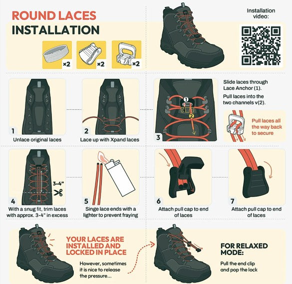 Allen's Bootery Xpand Laces installation guide showing step-by-step instructions for attaching elastic laces to boots.