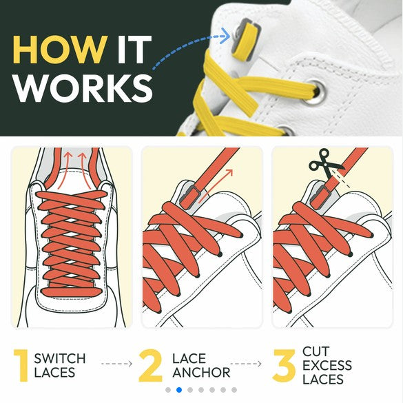 Allen's Bootery Xpand no-tie elastic laces installation guide showing steps to switch, anchor, and trim excess laces.